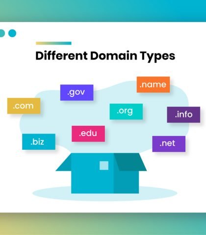 Different-domain-types Different-domain-types